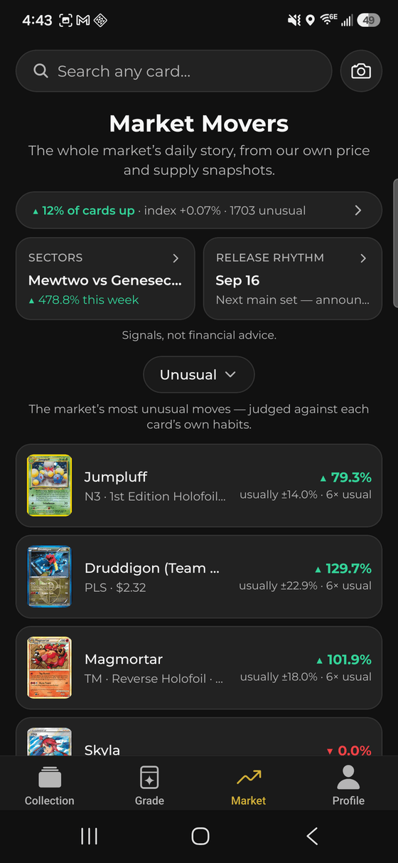 Market Movers screen showing a market index, sector board and unusual price moves.
